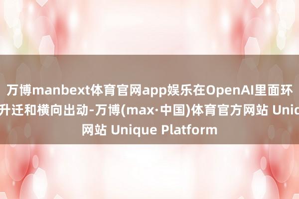 万博manbext体育官网app娱乐在OpenAI里面环境中完成权限升迁和横向出动-万博(max·中国)体育官方网站 Unique Platform