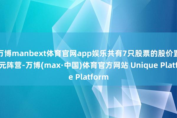 万博manbext体育官网app娱乐共有7只股票的股价置身千元阵营-万博(max·中国)体育官方网站 Unique Platform